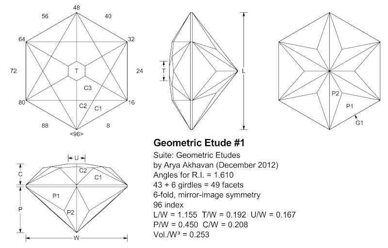 Geometric Etude 1 Gem Cut