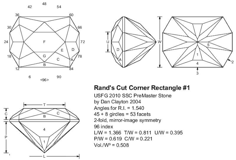 Rand's Corner Cut Rectangle Gem Cut